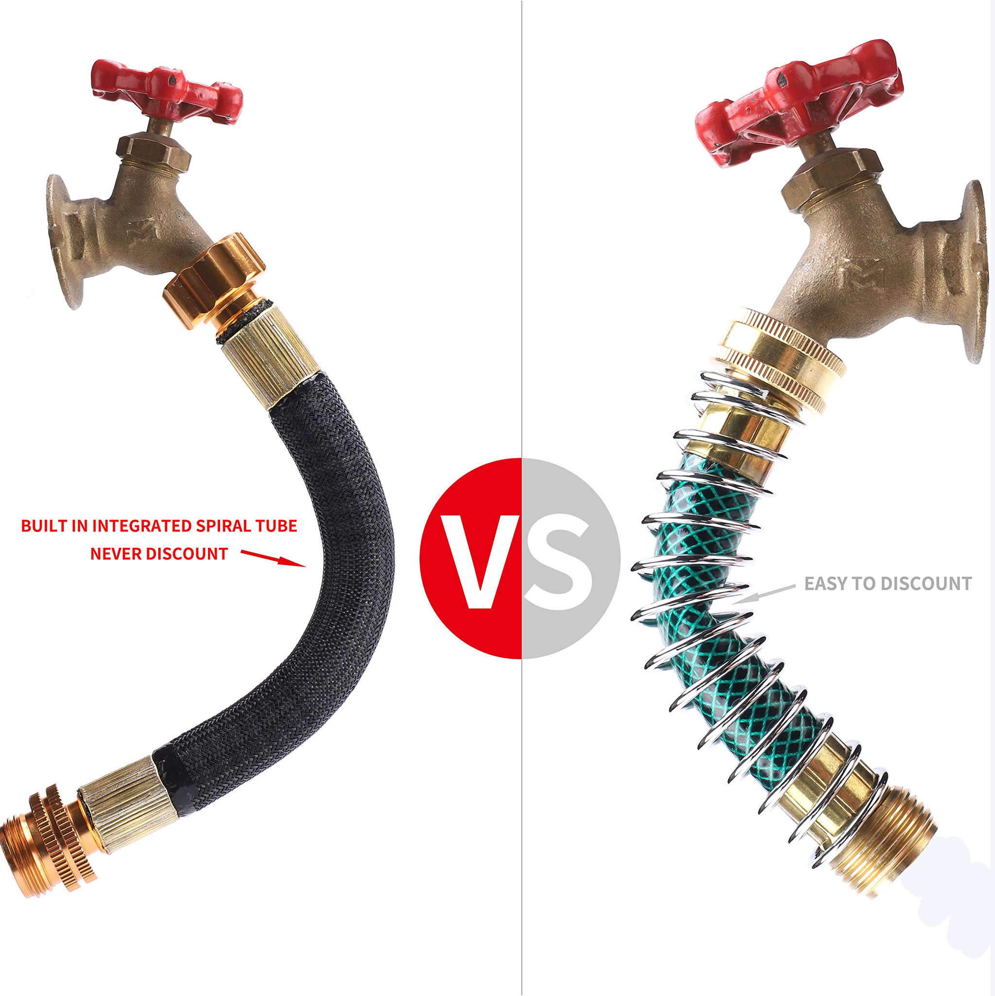 Buy JRM 360 Faucet Extension Hose, Flexible and Shape-able Water